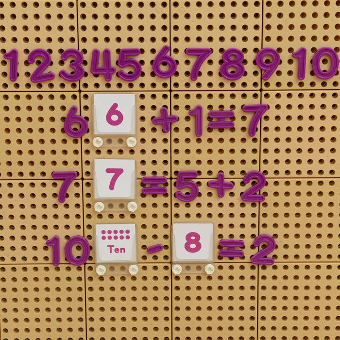 STEM Wall Numbers & Mathematical Signs